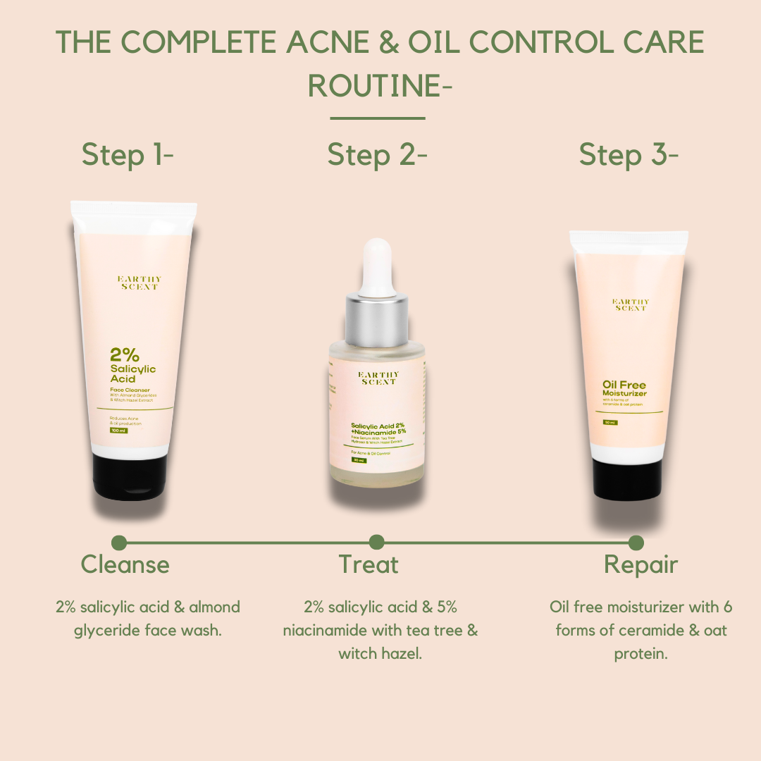 Anti-Acne Skin Care Kit(face wash,serum,moisturizer) 3 step