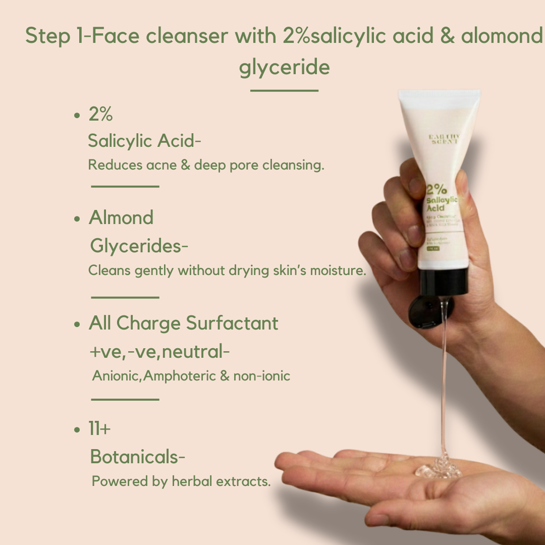 Anti-Acne Skin Care Kit(face wash,serum,moisturizer) 3 step