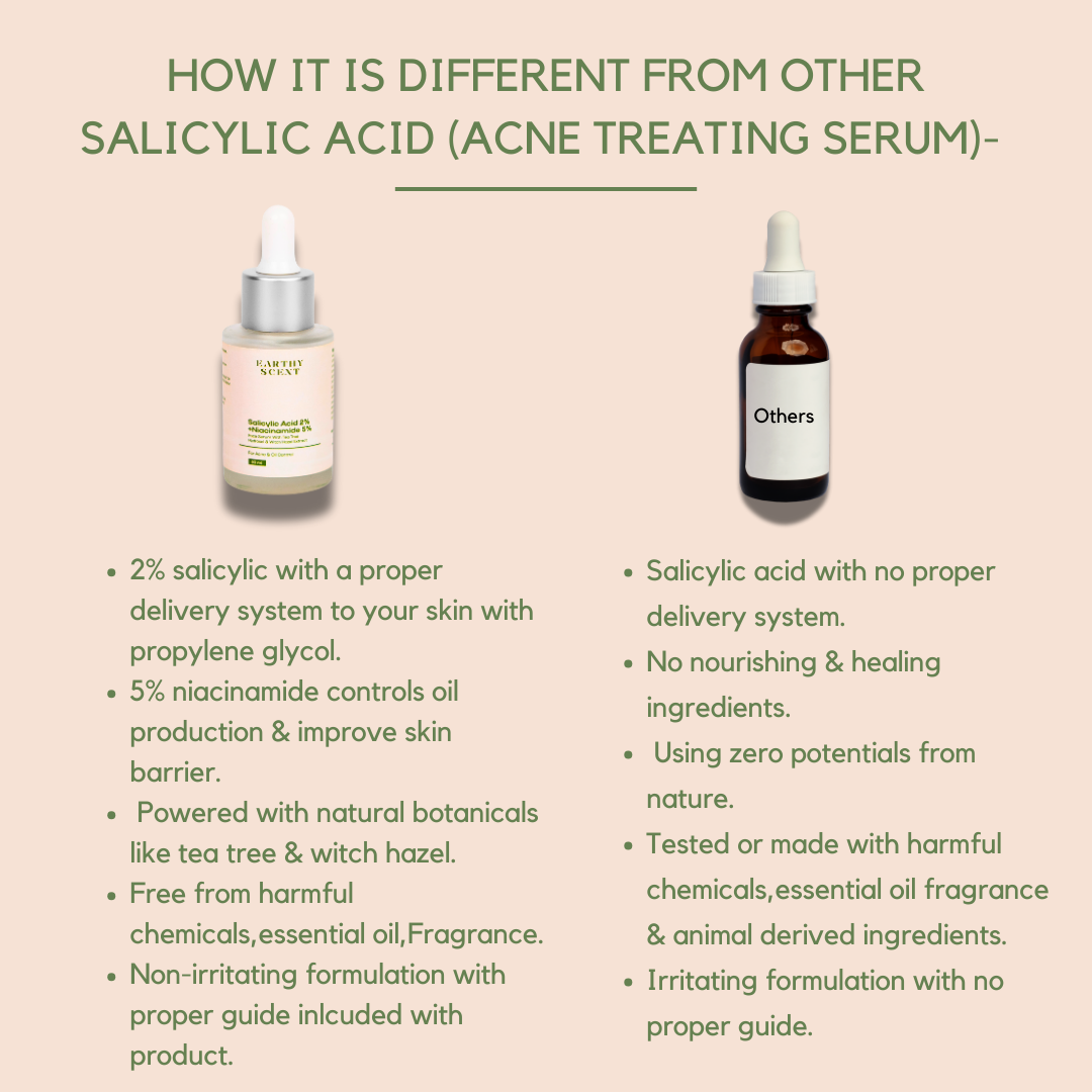 Salicylic acid 2% + niacinamide 5% with Tea tree hydrosol & face serum